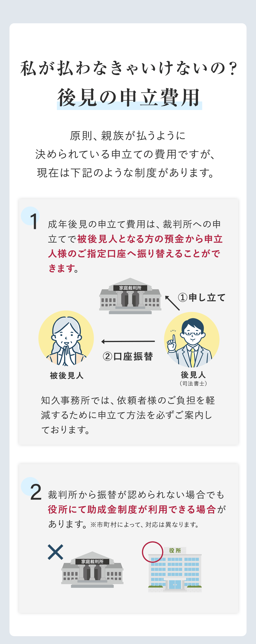 【私が払わなきゃいけないの？後見の申立費用】 原則、親族が払うように決められている申立ての費用ですが、現在は下記のような制度があります。 １：成年後見の申立て費用は、裁判所への申立てで被後見人となる方の預金から申立人様のご指定口座へ振り替えることができます。 　　知久事務所では、依頼者様のご負担を軽減するために申立て方法を必ずご案内しております。 ２：裁判所から振替が認められない場合でも、役所にて助成金制度が利用できる場合があります。 　　※市町村によって、対応は異なります