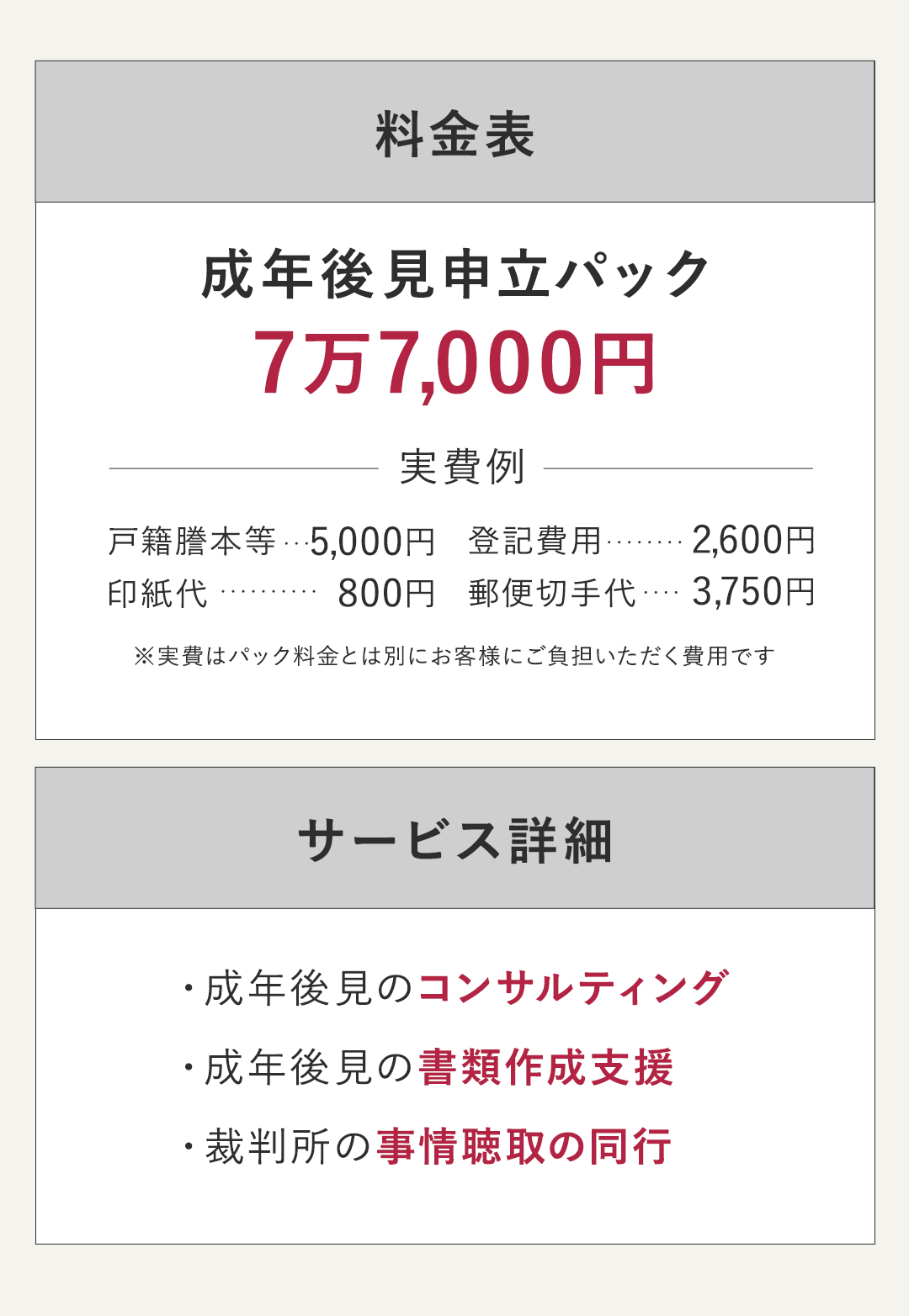 【料金表・サービス詳細】 申立て費用7万7,000円〜 （実費例） 戸籍謄本等　5,000円 印紙代　800円 登記費用　2,600円 郵便切手代　3,750円