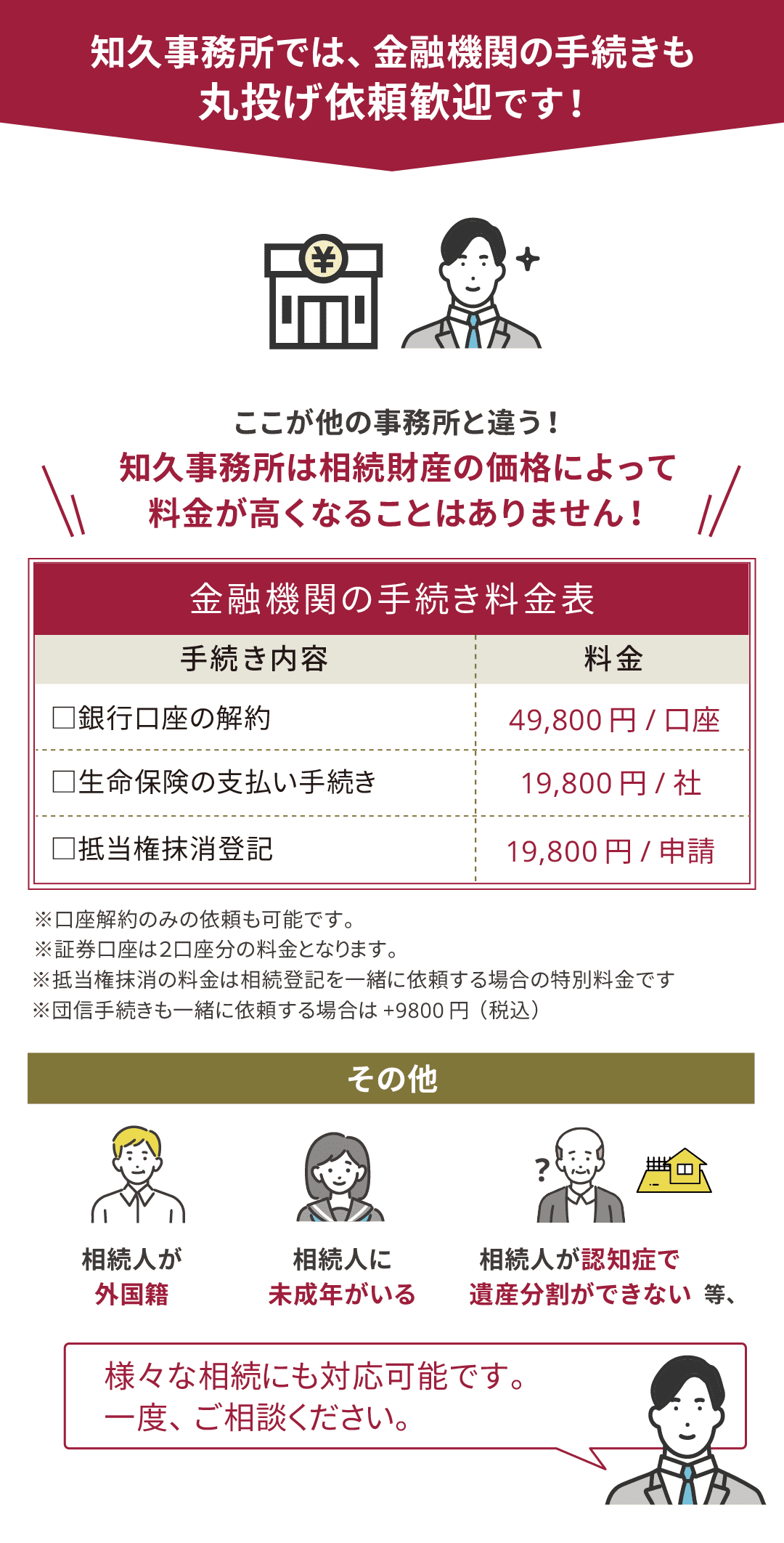 凍結にともない金融機関の銀行口座、証券口座の解約（相続）手続きも承っております。料金の詳細