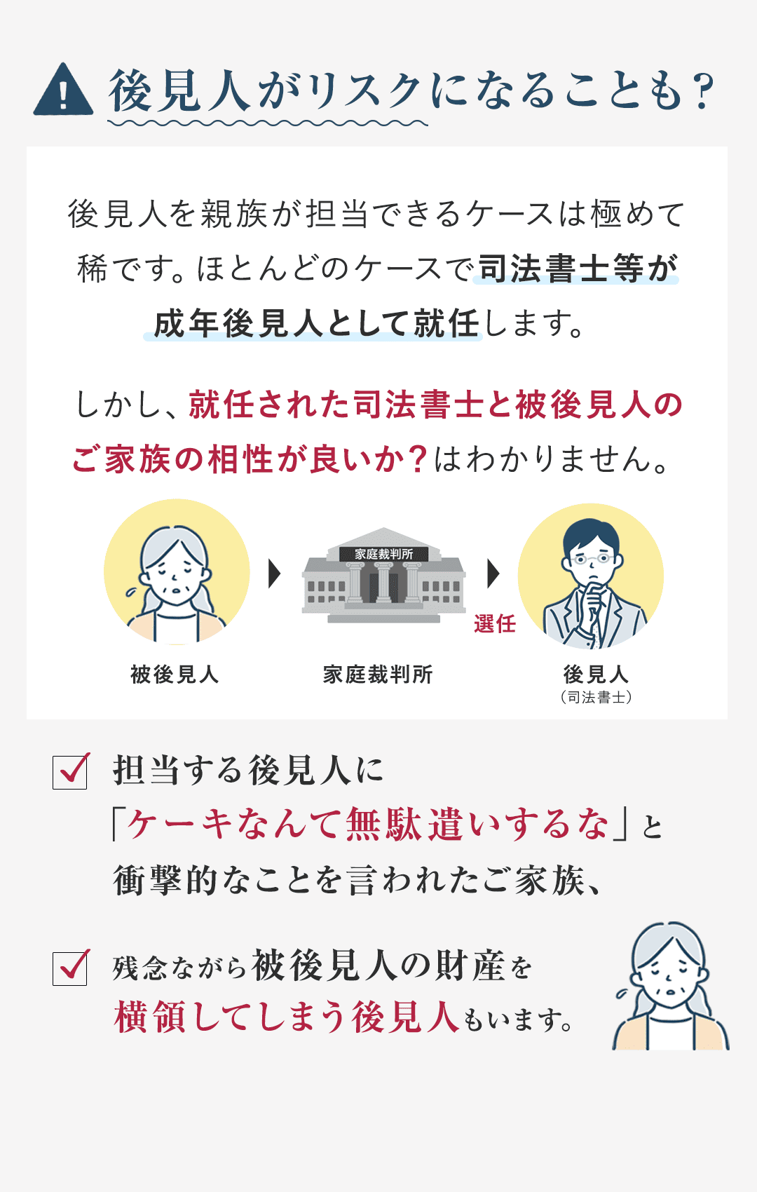 【後見人がリスクになることも？】 後見人を親族が担当できるケースは極めて稀です。 ほとんどのケースで司法書士等が成年後見人として就任します。 しかし、就任された司法書士と被後見人のご家族の相性が良いか？はわかりません。 担当する司法書士に「ケーキなんて無駄遣いするな」と衝撃的なことを言われたご家族、 残念ながら被後見人の財産を横領してしまう司法書士もいます。