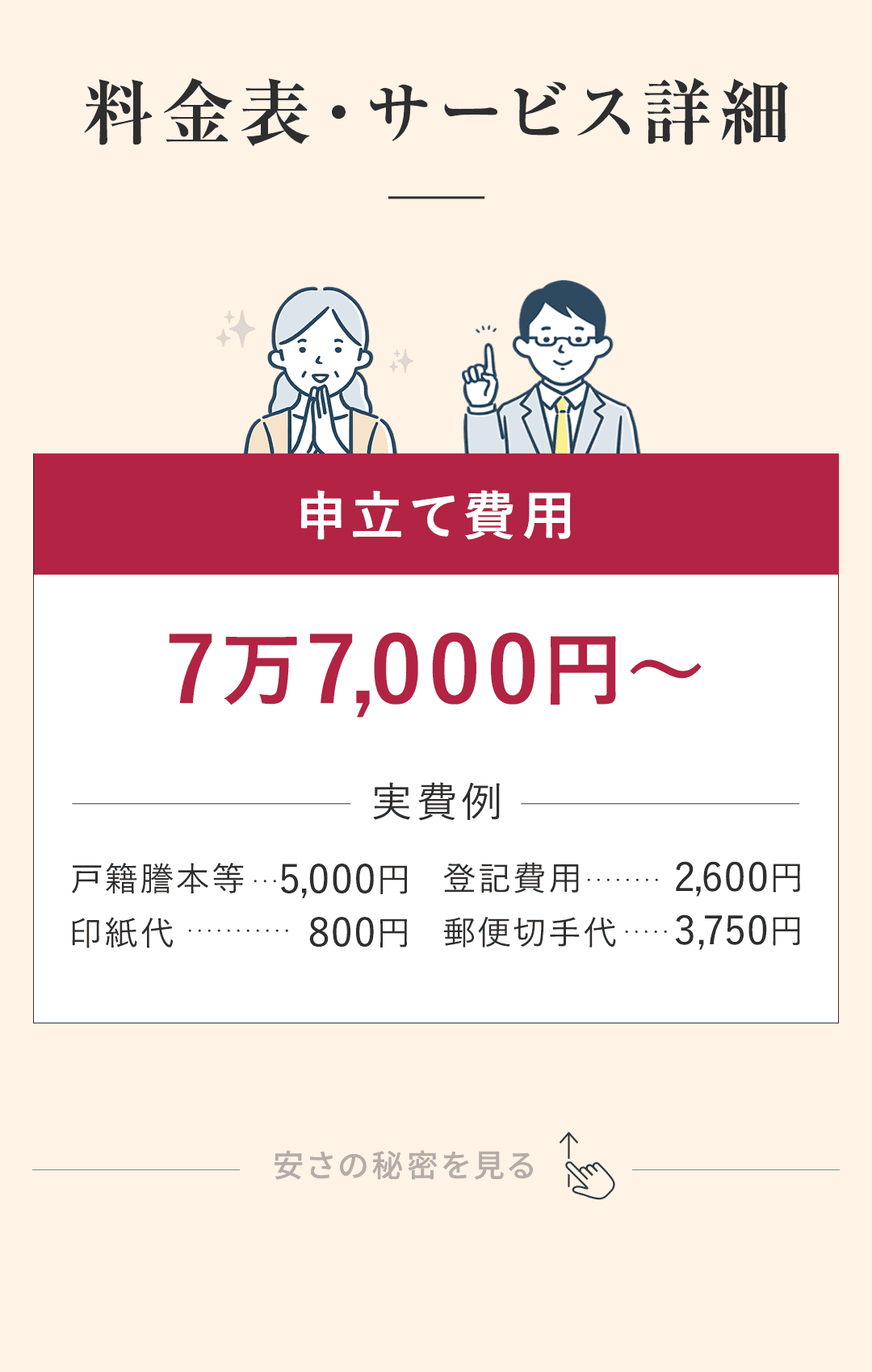 【料金表・サービス詳細】 申立て費用7万7,000円〜 （実費例） 戸籍謄本等　5,000円 印紙代　800円 登記費用　2,600円 郵便切手代　3,750円